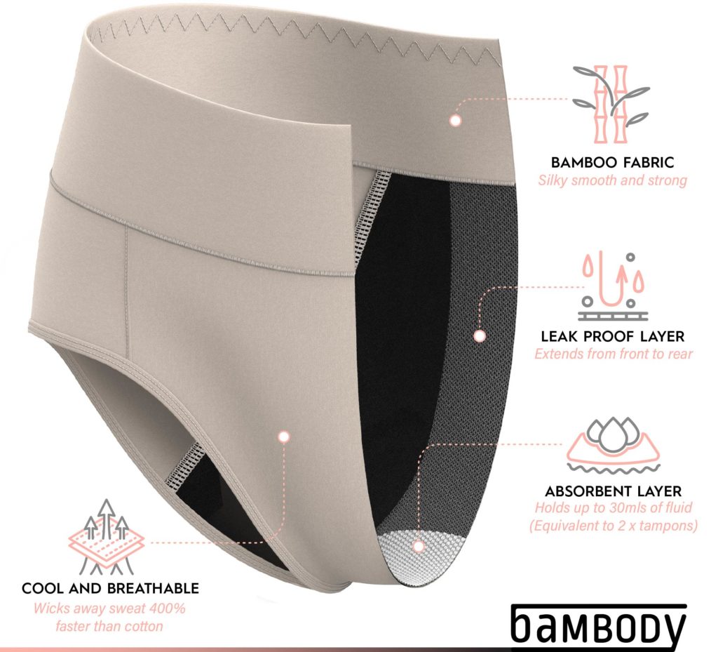 XMMSWDLA Bambody Absorbent Panty: Period Underwear for Women